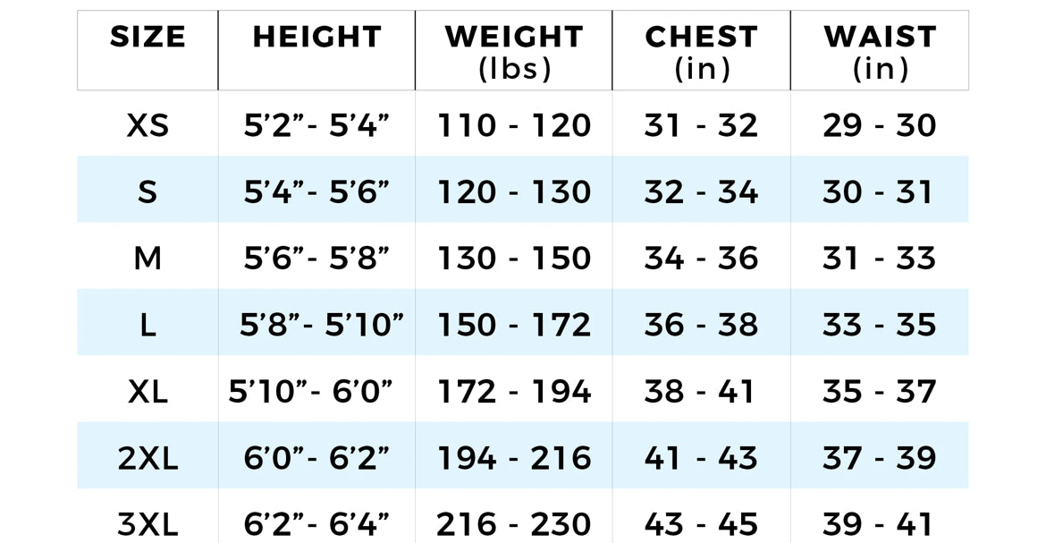 Open Cell Wetsuit 5mm
